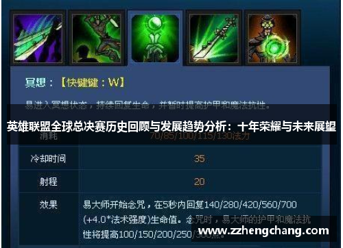 英雄联盟全球总决赛历史回顾与发展趋势分析：十年荣耀与未来展望