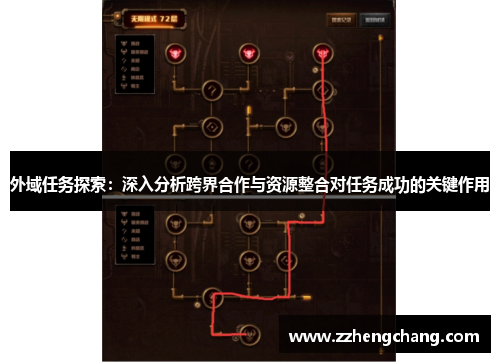 外域任务探索：深入分析跨界合作与资源整合对任务成功的关键作用